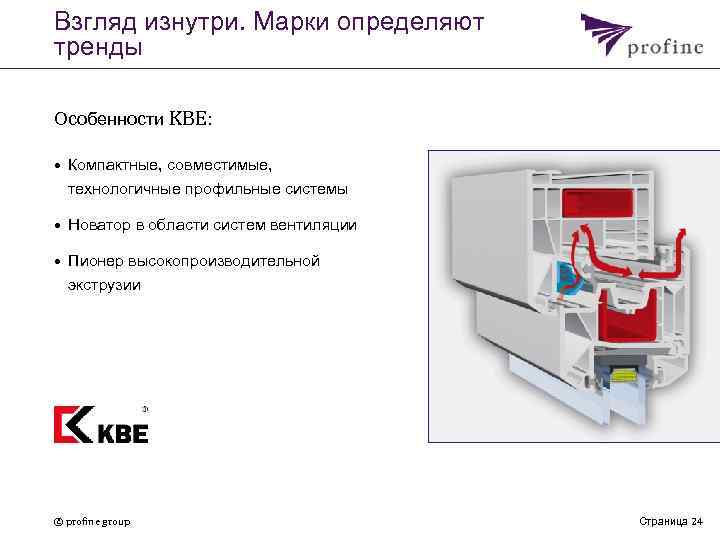 Взгляд изнутри. Марки определяют тренды Особенности KBE: • Компактные, совместимые, технологичные профильные системы •