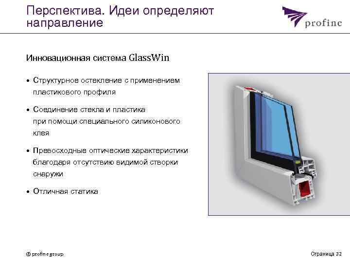 Перспектива. Идеи определяют направление Инновационная система Glass. Win • Структурное остекление с применением пластикового