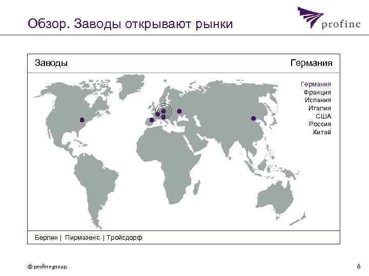 Обзор. Заводы открывают рынки Заводы Германия Франция Испания Италия США Россия Китай Берлин |