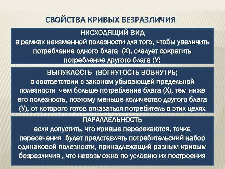 СВОЙСТВА КРИВЫХ БЕЗРАЗЛИЧИЯ НИСХОДЯЩИЙ ВИД в рамках неизменной полезности для того, чтобы увеличить потребление