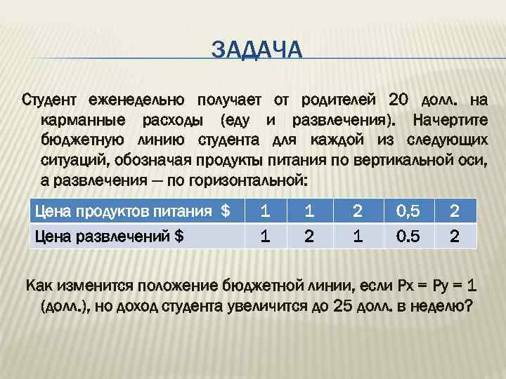 Задача студента. Как составить задачи на карманные расходы. Студент еженедельно получает от родителей 20 долларов на карманные. Карманные расходы студента.