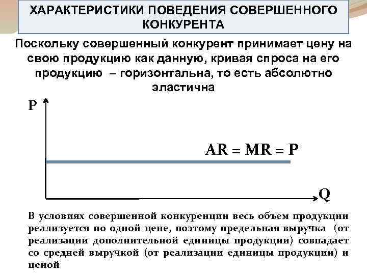 ХАРАКТЕРИСТИКИ ПОВЕДЕНИЯ СОВЕРШЕННОГО КОНКУРЕНТА Поскольку совершенный конкурент принимает цену на свою продукцию как данную,