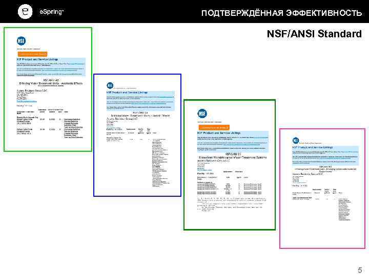 ПОДТВЕРЖДЁННАЯ ЭФФЕКТИВНОСТЬ NSF/ANSI Standard 5 