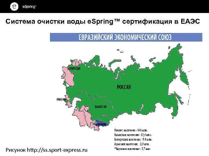 Система очистки воды e. Spring™ сертификация в ЕАЭС Рисунок http: //ss. sport-express. ru 