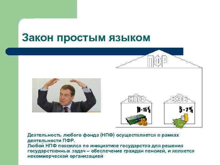 Закон простым языком Деятельность любого фонда (НПФ) осуществляется в рамках деятельности ПФР. Любой НПФ
