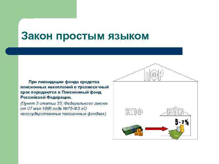 Законы просты. Закон простым языком. Закон это простыми словами. Просто о законах. Закон по простому.