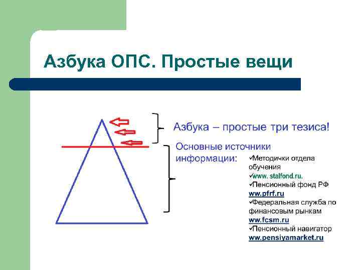Азбука ОПС. Простые вещи 