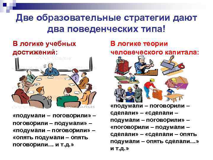 Две образовательные стратегии дают два поведенческих типа! В логике учебных достижений: В логике теории