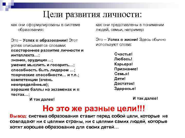 Цели развития личности: как они сформулированы в системе образования: как они представлены в понимании
