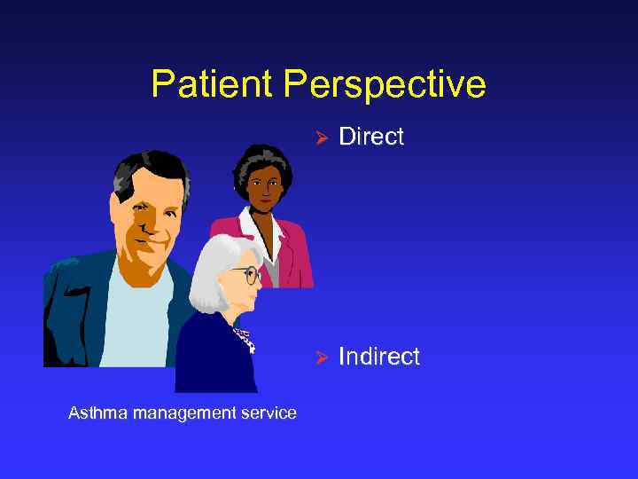 Patient Perspective Ø Ø Asthma management service Direct Indirect 