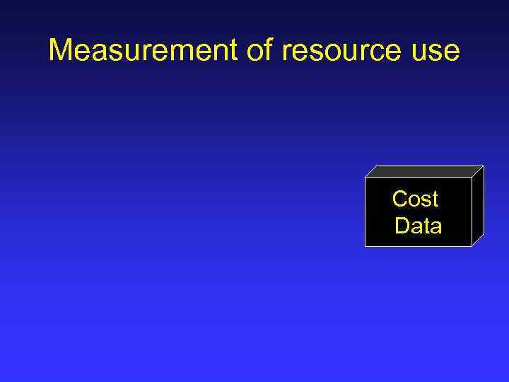 Measurement of resource use Cost Data 