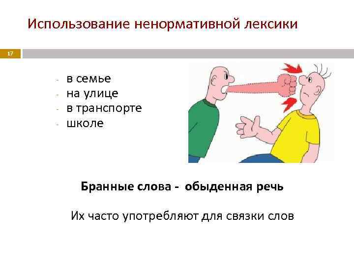 Использование ненормативной лексики 17 - в семье на улице в транспорте школе Бранные слова