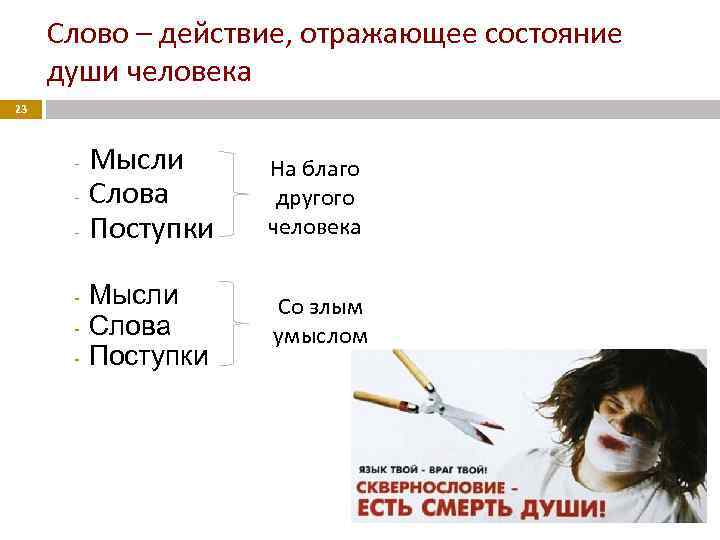 Слово – действие, отражающее состояние души человека 23 Мысли - Слова - Поступки На