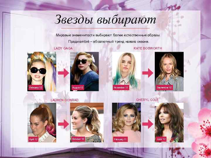 Звезды выбирают Мировые знаменитости выбирают более естественные образы. Пряди ombré – абсолютный тренд нового