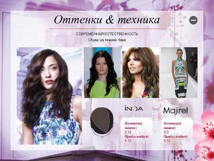 Оттенки & техника СОВРЕМЕННАЯ ЕСТЕСТВЕННОСТЬ Образ на темной базе Основной нюанс: 3. 15 Пряди