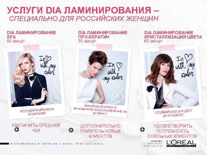 УСЛУГИ DIA ЛАМИНИРОВАНИЯ – СПЕЦИАЛЬНО ДЛЯ РОССИЙСКИХ ЖЕНЩИН DIA ЛАМИНИРОВАНИЕ SPA 90 минут Й