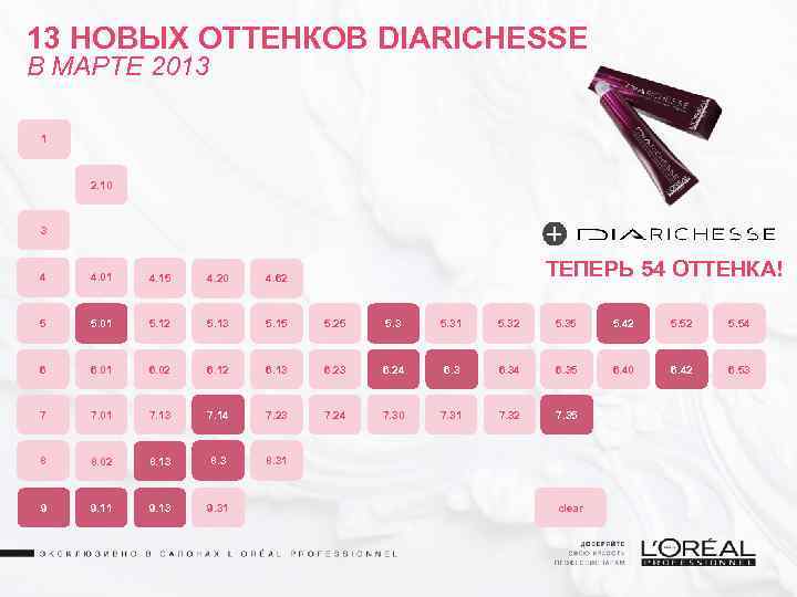 13 НОВЫХ ОТТЕНКОВ DIARICHESSE В МАРТЕ 2013 1 2. 10 3 ТЕПЕРЬ 54 ОТТЕНКА!