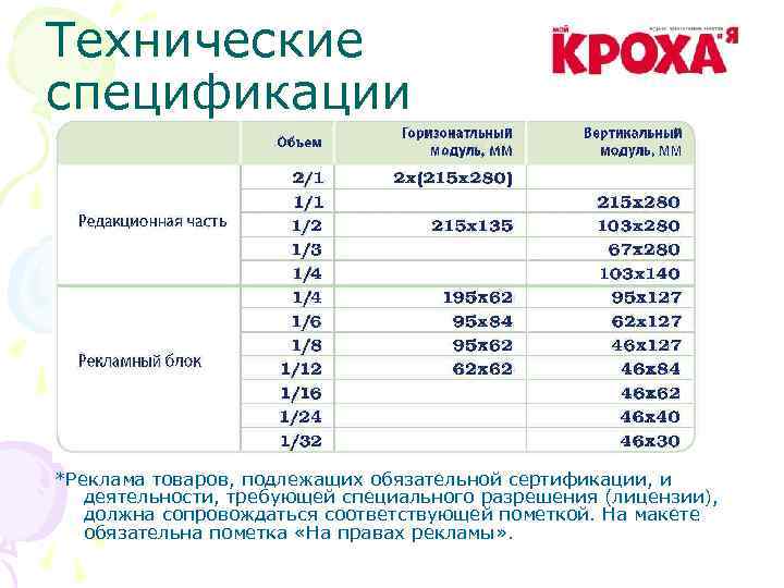 Технические спецификации *Реклама товаров, подлежащих обязательной сертификации, и деятельности, требующей специального разрешения (лицензии), должна