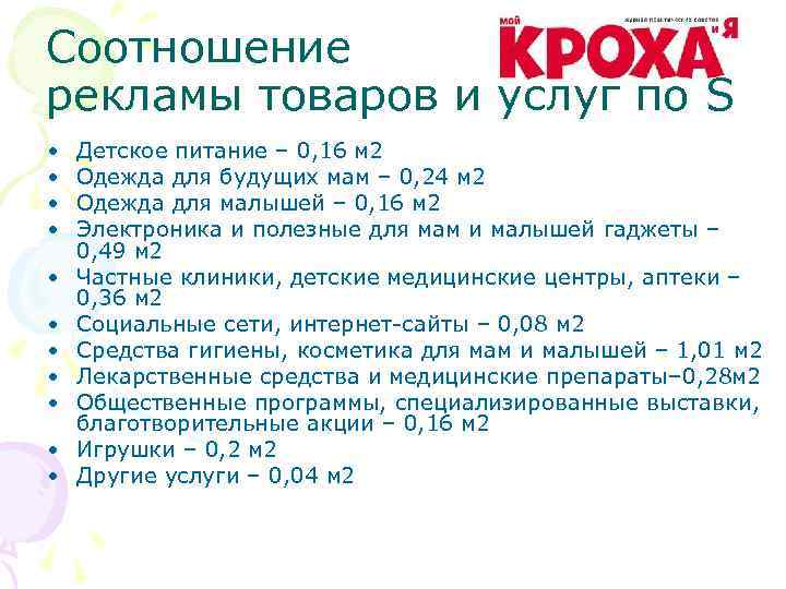 Соотношение рекламы товаров и услуг по S • • • Детское питание – 0,