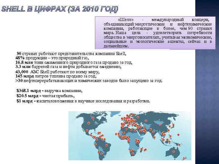  «Шелл» - международный концерн, объединяющий энергетические и нефтехимические компании, работающие в более, чем