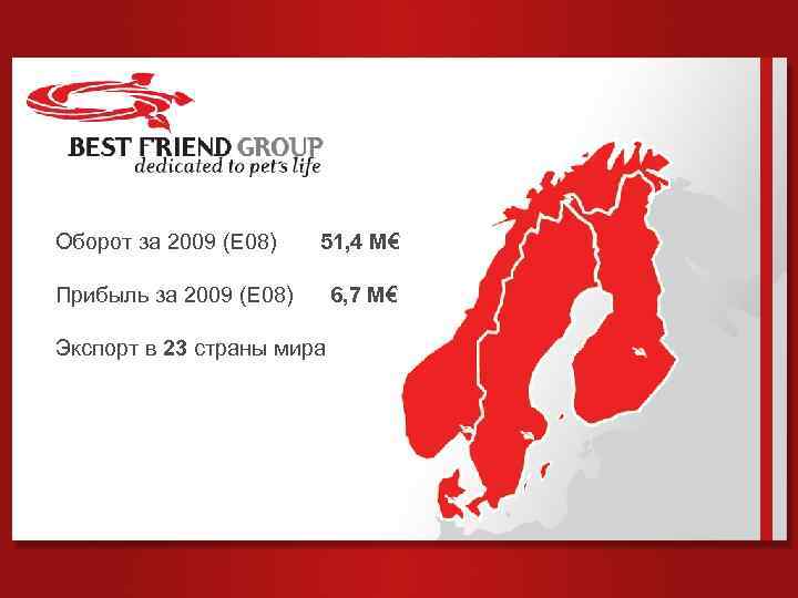 Оборот за 2009 (Е 08) 51, 4 M€ Прибыль за 2009 (E 08) Экспорт