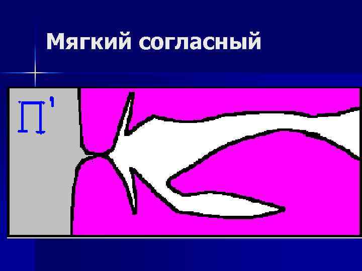 Мягкий согласный 