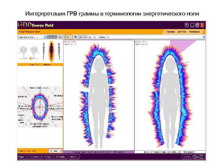 Интерпретация ГРВ граммы в терминологии энергетического поля 