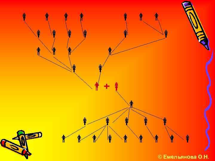  + © Емельянова О. Н. 