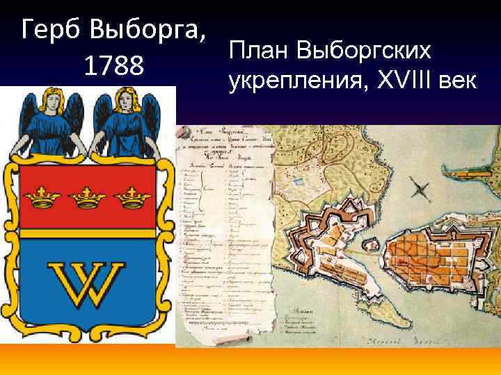 План выборга 1642