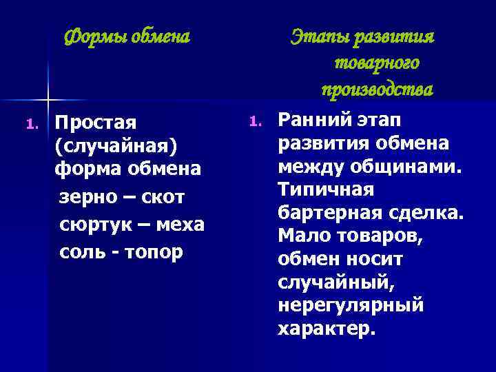 Формы обмена 1. Простая (случайная) форма обмена зерно – скот сюртук – меха соль