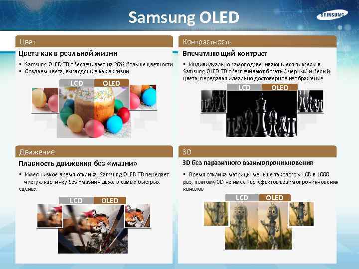 Samsung OLED Цвета как в реальной жизни Контрастность Впечатляющий контраст • Samsung OLED ТВ