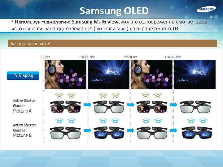 Samsung OLED • Используя технологию Samsung Multi view, можно одновременно смотреть два источника сигнала