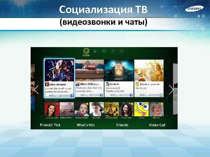 Социализация ТВ (видеозвонки и чаты) 