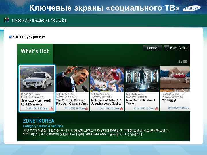 Ключевые экраны «социального ТВ» Просмотр видео на Youtube Что популярного? 