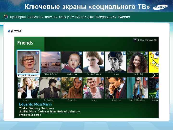 Ключевые экраны «социального ТВ» Проверка нового контента во всех учетных записях Facebook или Tweeter