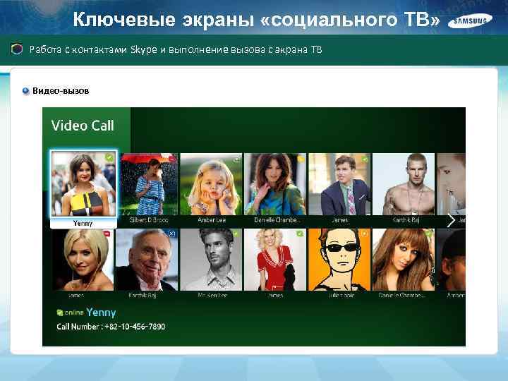 Ключевые экраны «социального ТВ» Работа с контактами Skype и выполнение вызова с экрана ТВ