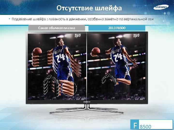 Отсутствие шлейфа • Подавление шлейфа : плавность в движении, особенно заметно по вертикальной оси