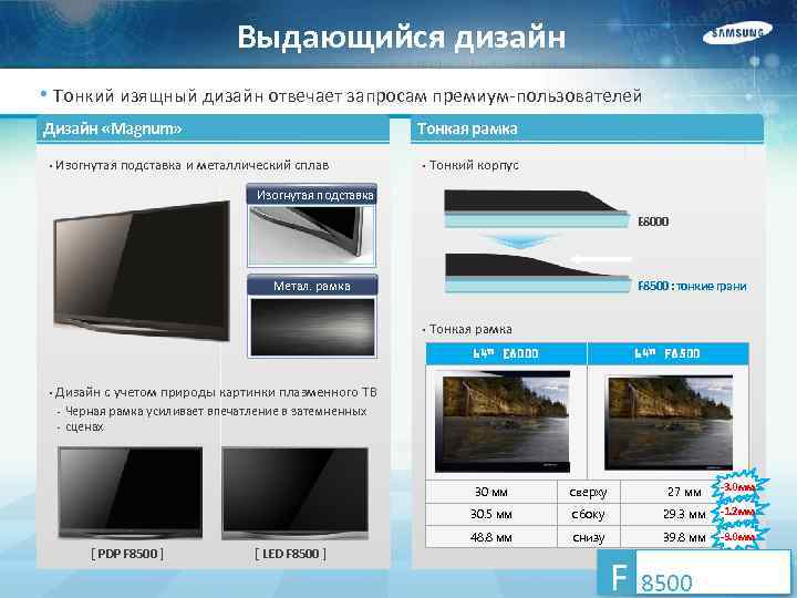Выдающийся дизайн • Тонкий изящный дизайн отвечает запросам премиум-пользователей Дизайн «Magnum» • Тонкая рамка