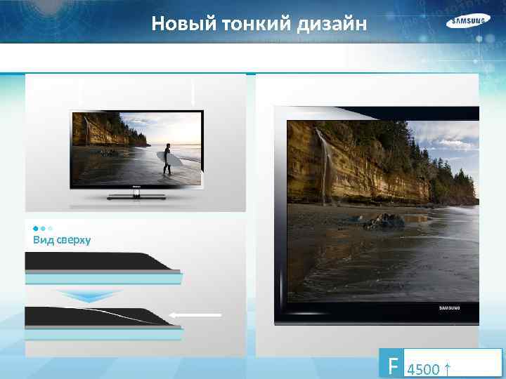Новый тонкий дизайн Вид сверху F 4500↑ 