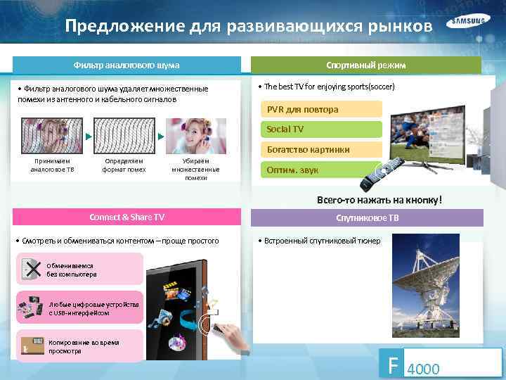 Предложение для развивающихся рынков Спортивный режим Фильтр аналогового шума • Фильтр аналогового шума удаляет