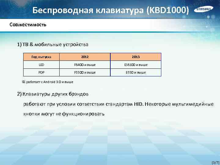 Беспроводная клавиатура (KBD 1000) Совместимость 1) ТВ & мобильные устройства Год выпуска 2012 2013