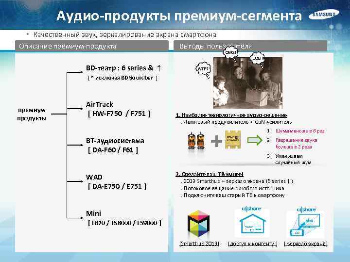 Аудио-продукты премиум-сегмента • Качественный звук, зеркалирование экрана смартфона Описание премиум-продукта Выгоды пользователя OMG! LOL!!!