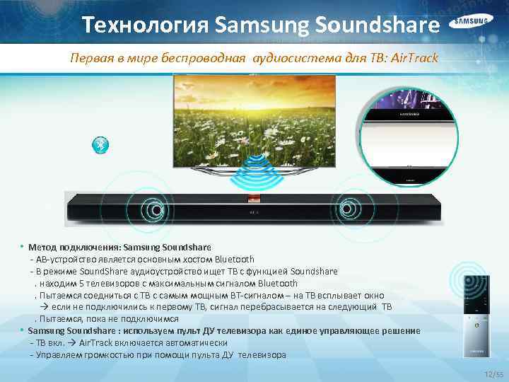 Технология Samsung Soundshare Первая в мире беспроводная аудиосистема для ТВ: Air. Track • Метод