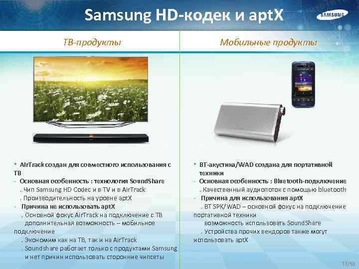 Samsung HD-кодек и apt. X ТВ-продукты • Air. Track создан для совместного использования с