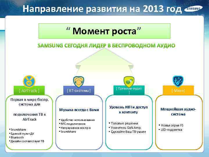 Направление развития на 2013 год “ Момент роста” [ Air. Track ] [ BT-системы]