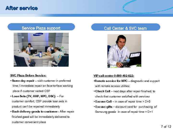 After service Service Plaza support Call Center & SVC team SVC Plaza Before Service: