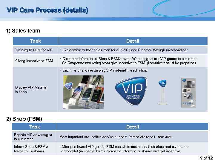 VIP Care Process (details) 1) Sales team Task Detail Training to FSM for VIP