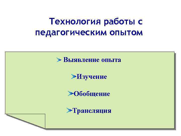 Технология работы с педагогическим опытом Выявление опыта Изучение Обобщение Трансляция 