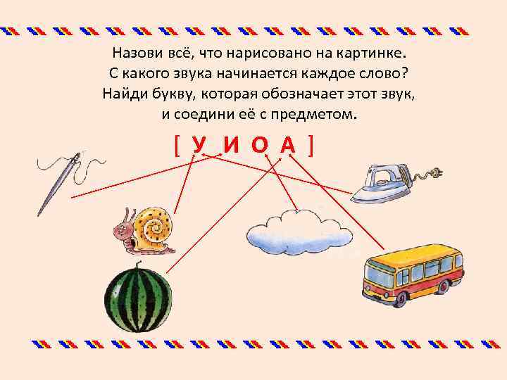 Назови всё, что нарисовано на картинке. С какого звука начинается каждое слово? Найди букву,