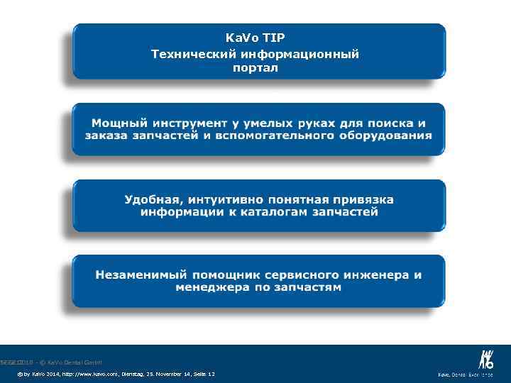 Ka. Vo TIP Технический информационный портал Seite 12 17. 02. 2018 - © Ka.